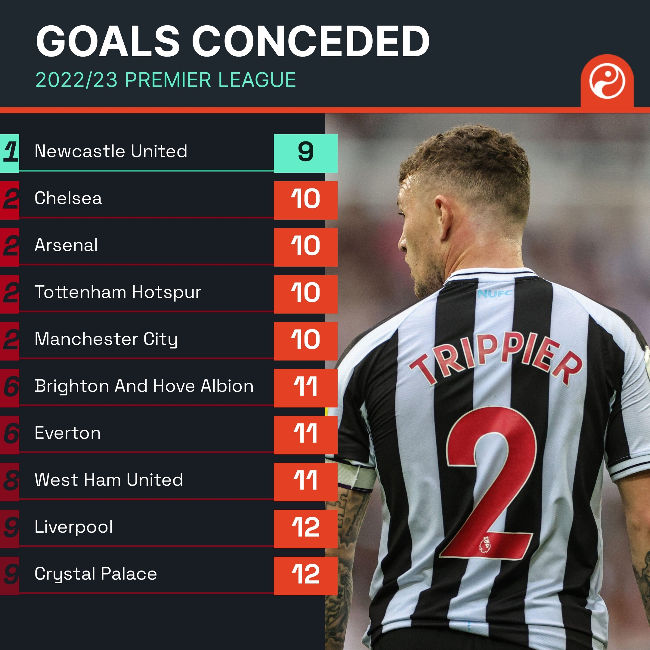 得不在接下 得不在接下